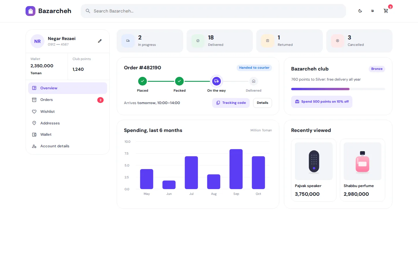 Aisle — Dashboard (English, Desktop)