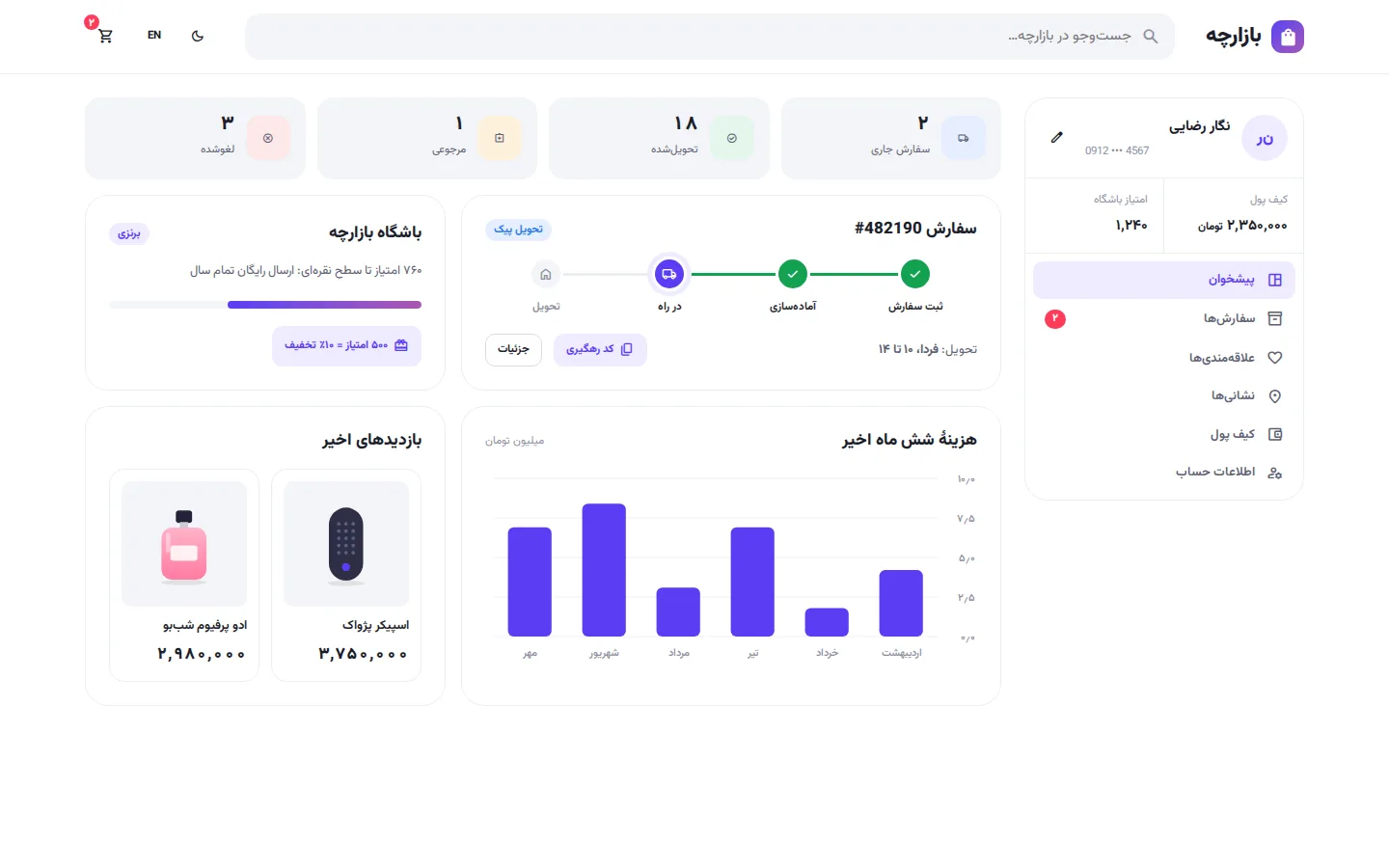 Aisle — Dashboard (فارسی, Desktop)