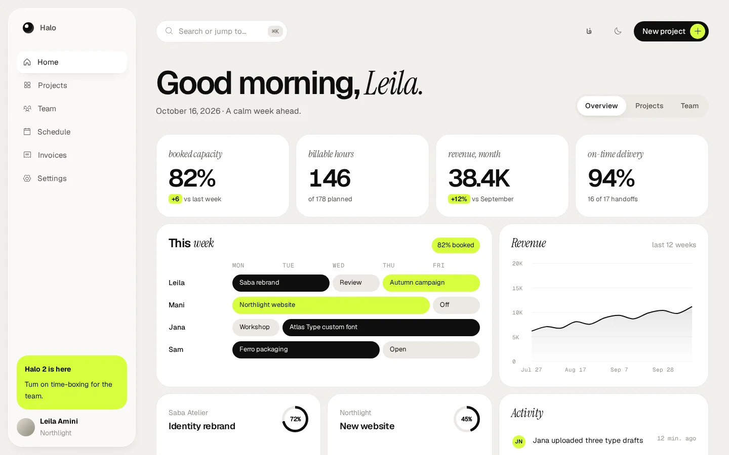 Atelier — Dashboard (English, Desktop)