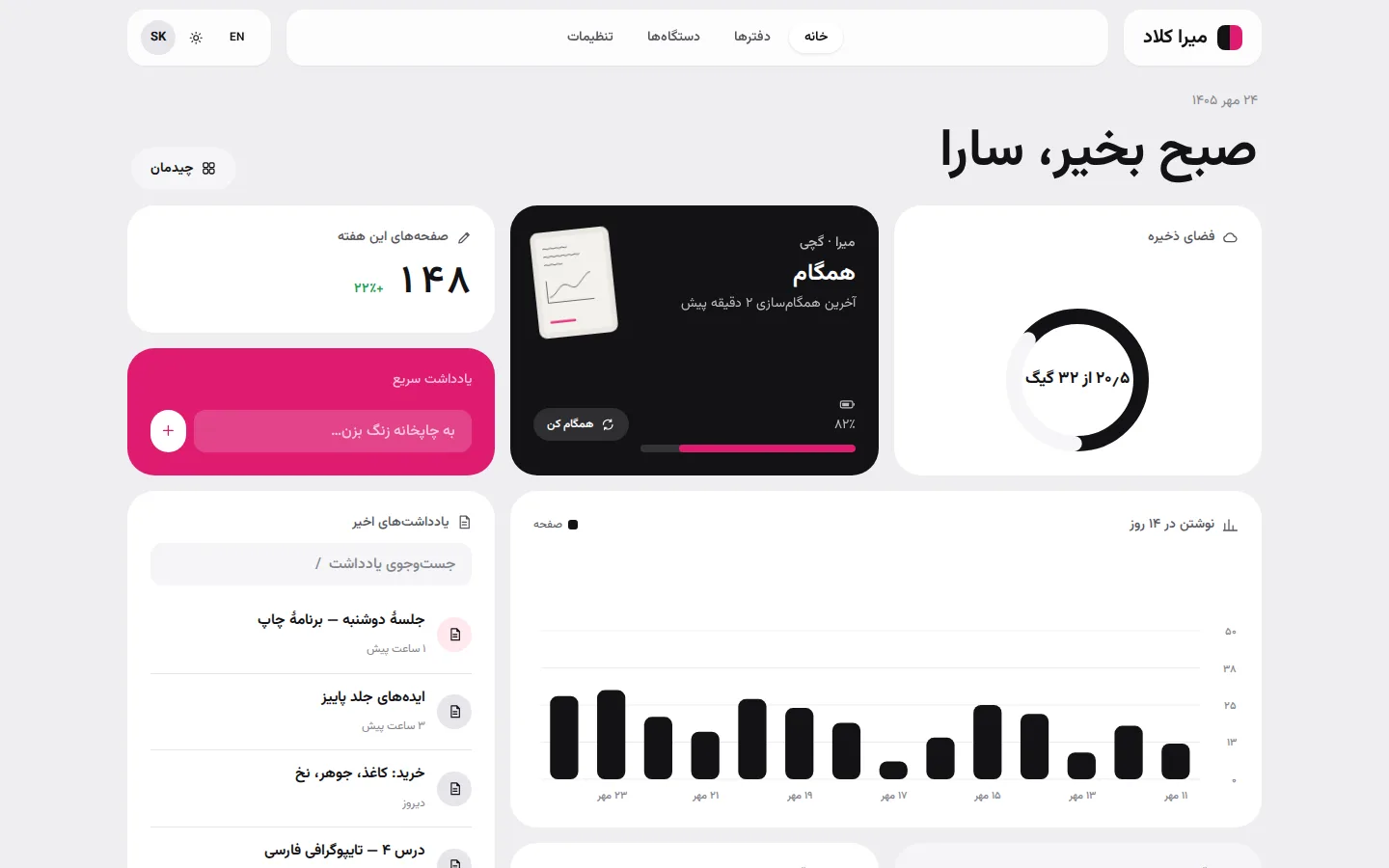 Bento — Dashboard (فارسی, Desktop)
