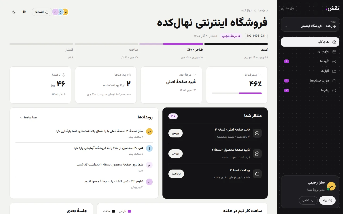 Brief — Dashboard (فارسی, Desktop)