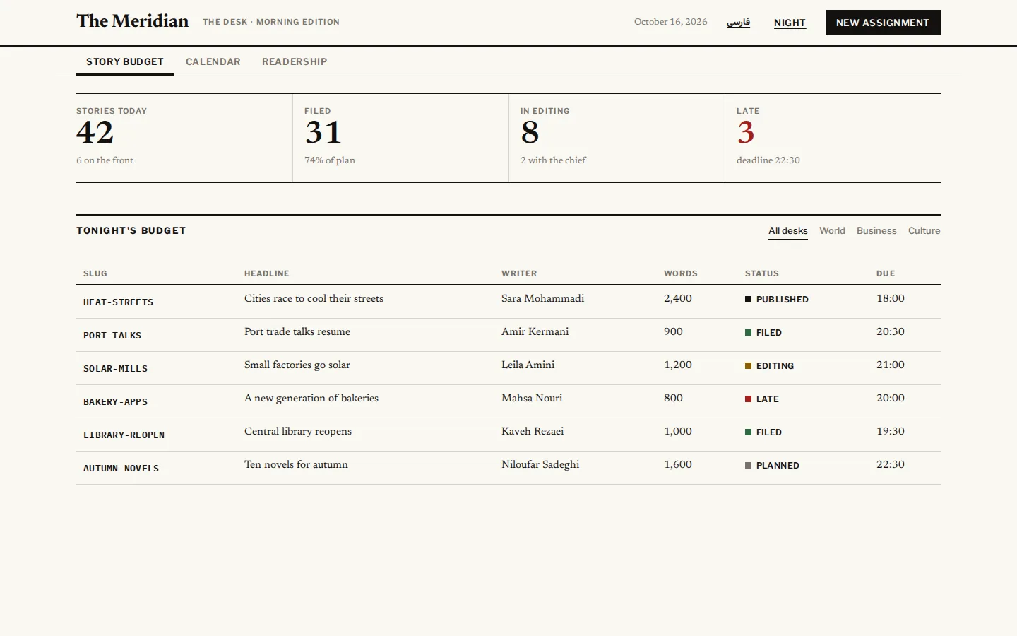 Broadsheet — Dashboard (English, Desktop)