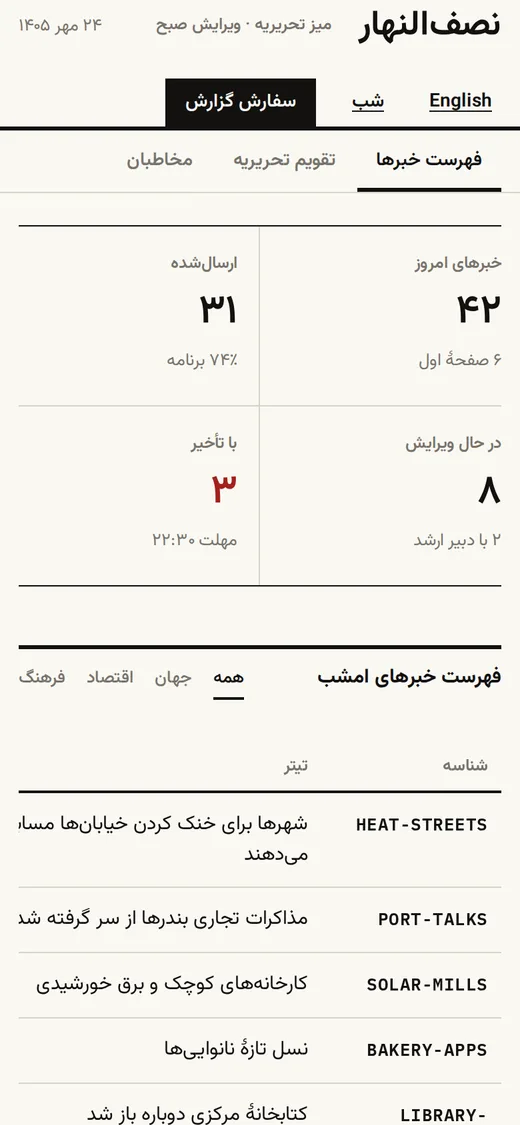 Broadsheet — Dashboard (فارسی, Mobile)