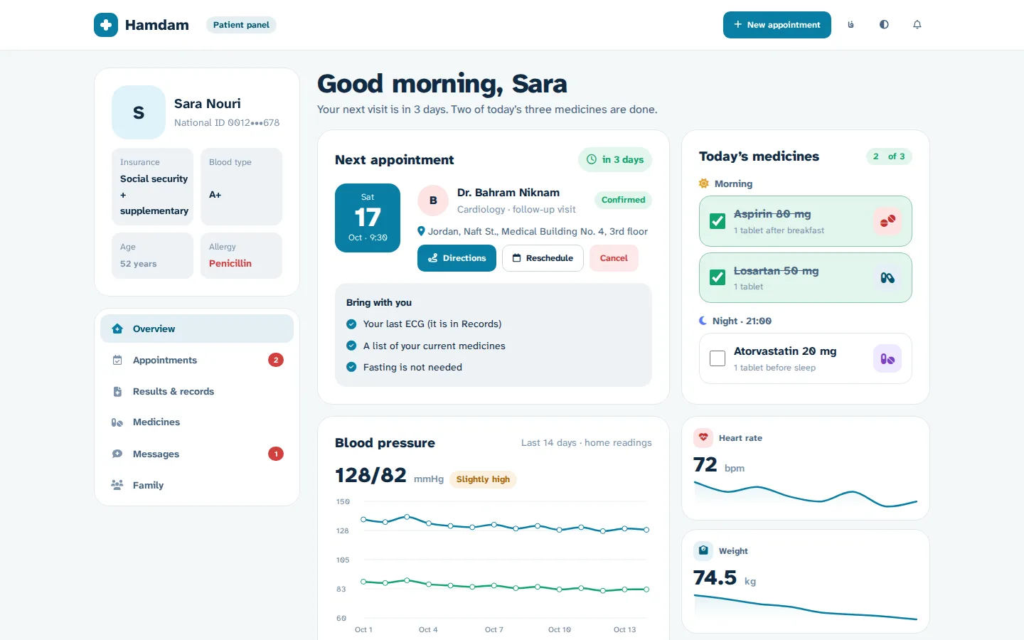 Clinic — Dashboard (English, Desktop)