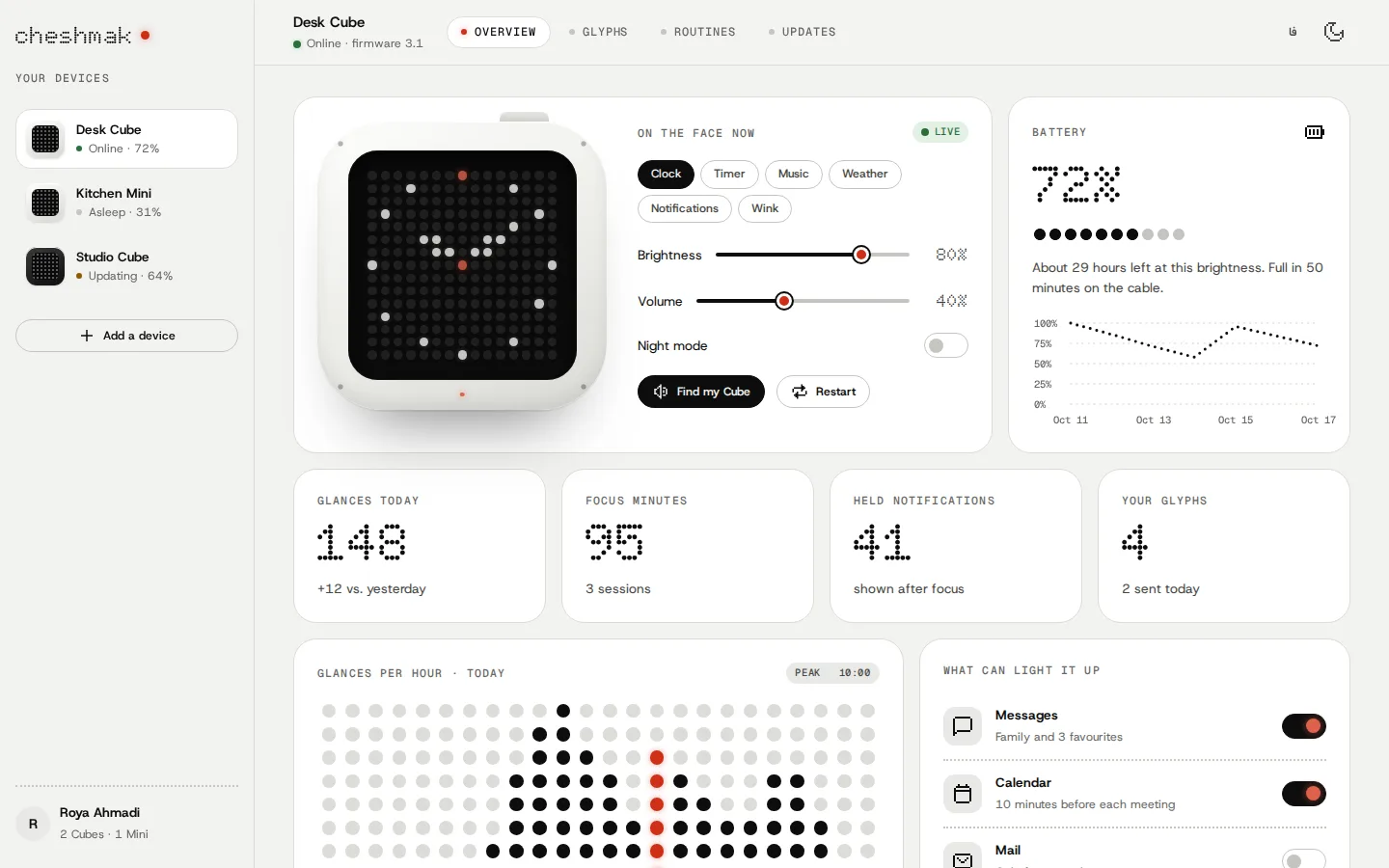 Dot — Dashboard (English, Desktop)