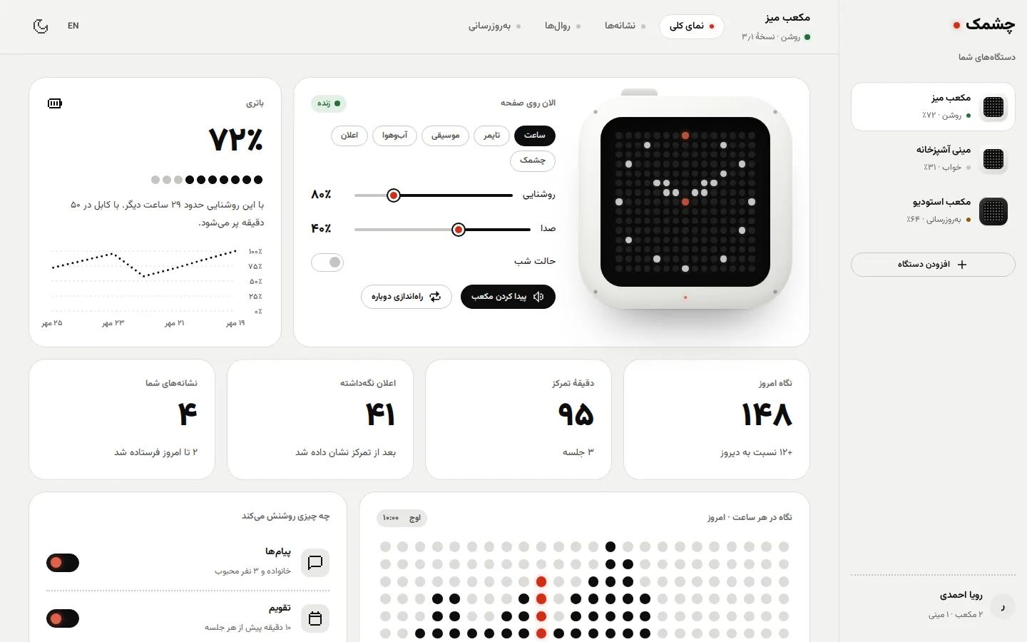 Dot — Dashboard (فارسی, Desktop)