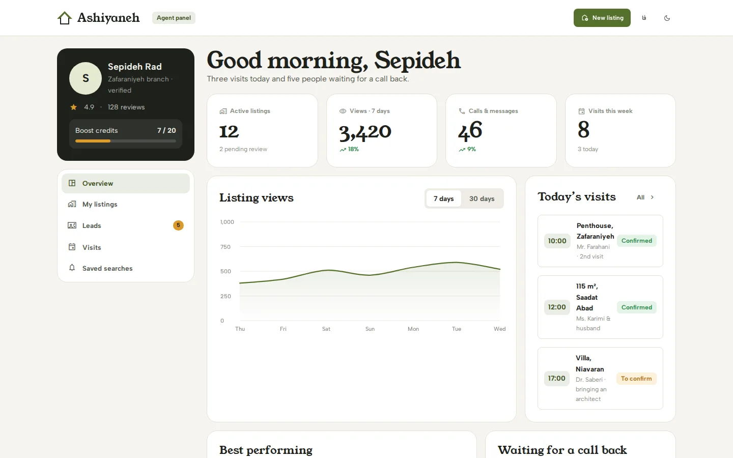 Estate — Dashboard (English, Desktop)