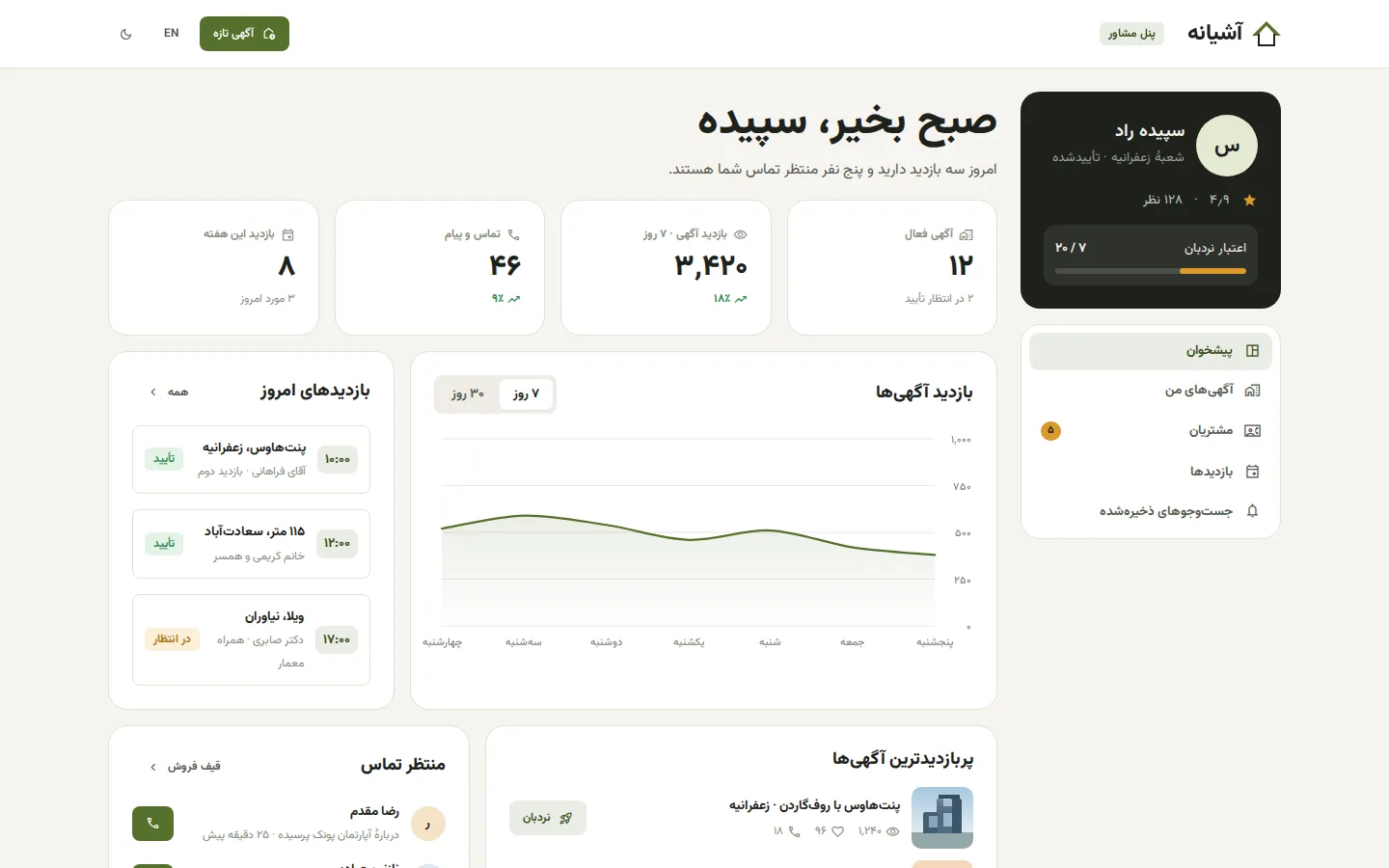 Estate — Dashboard (فارسی, Desktop)
