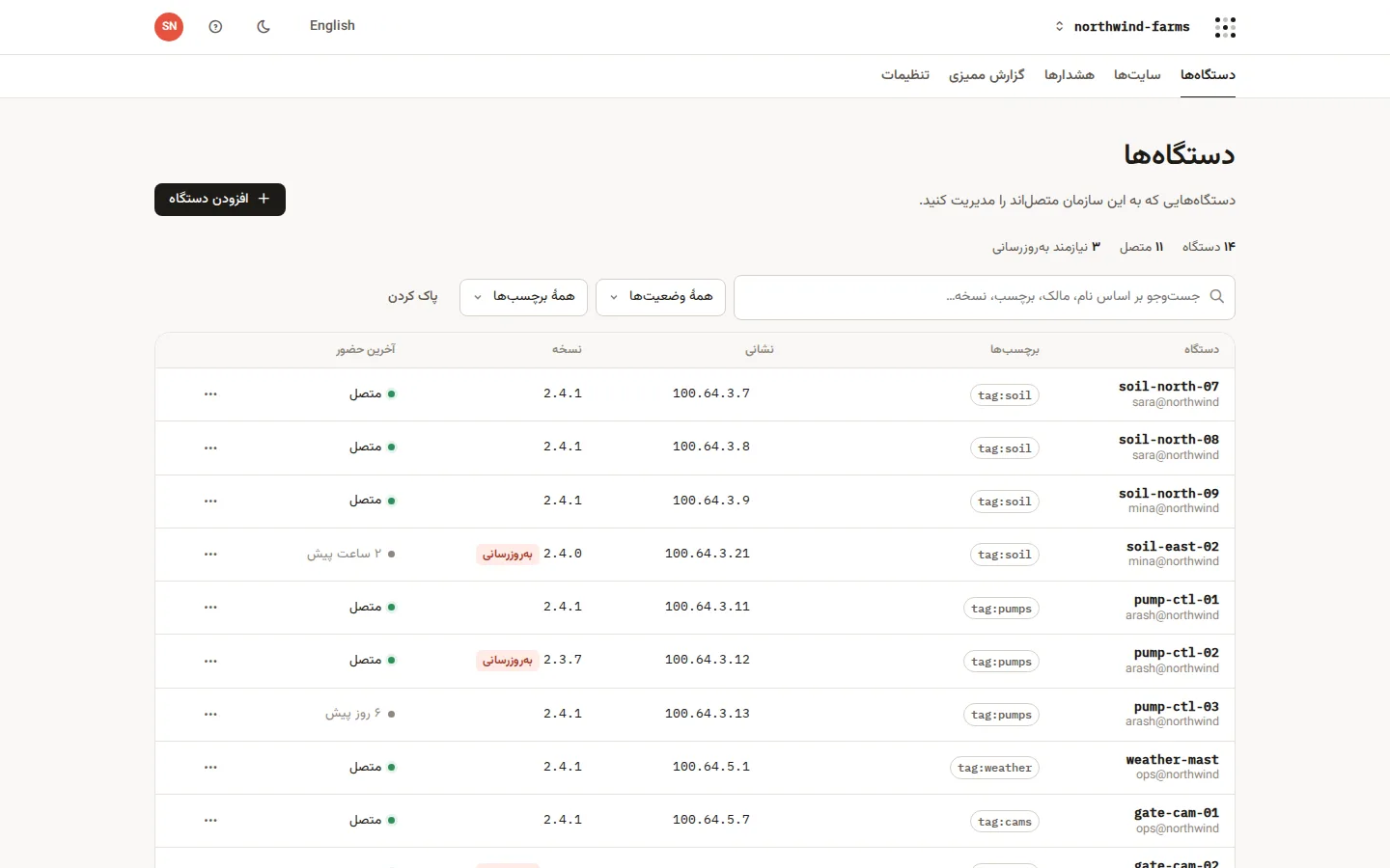 Hearth — Dashboard (فارسی, Desktop)