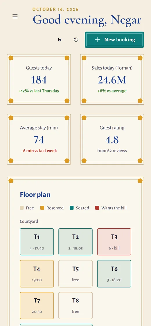 Kashi — Dashboard (English, Mobile)