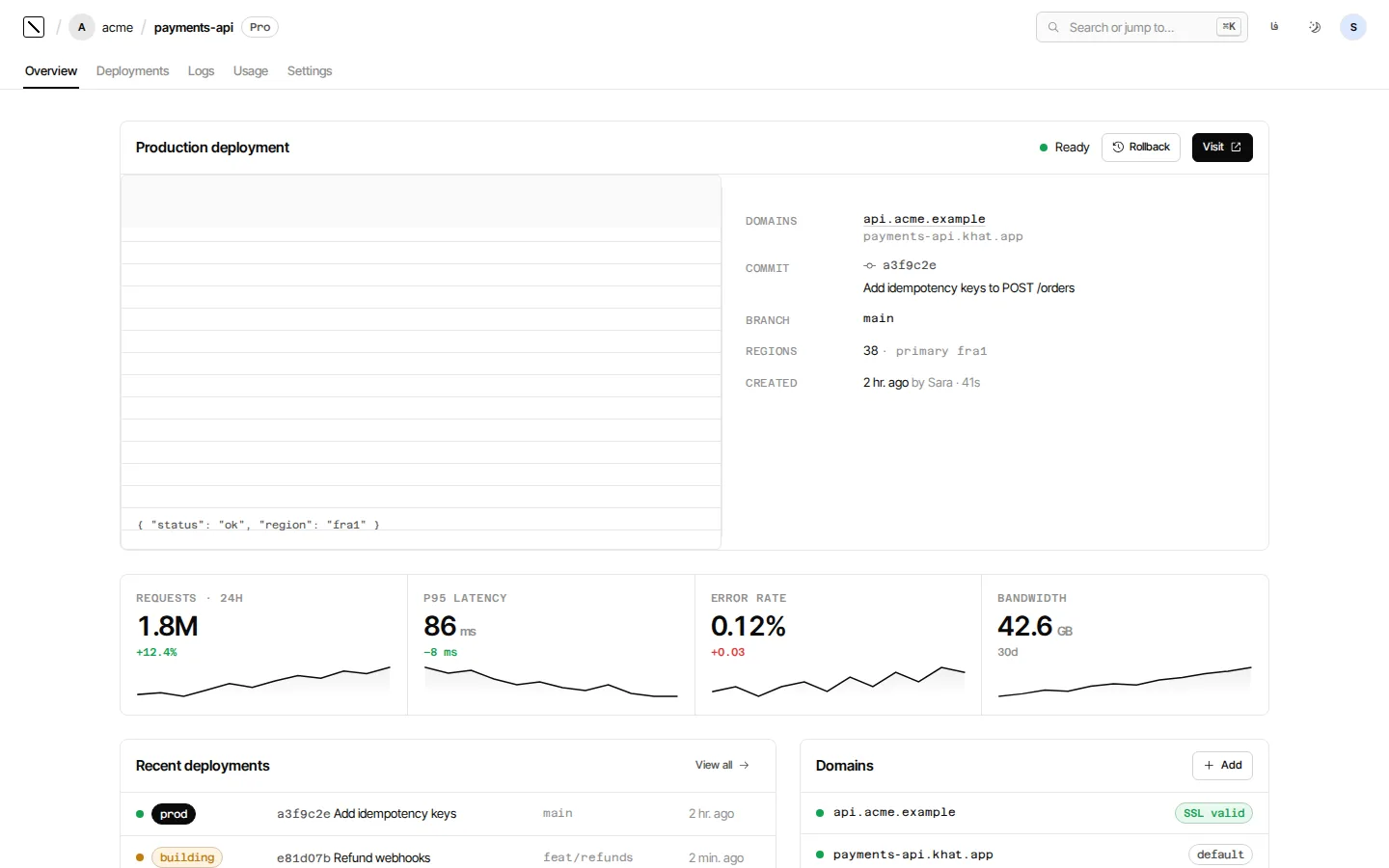 Linework — Dashboard (English, Desktop)