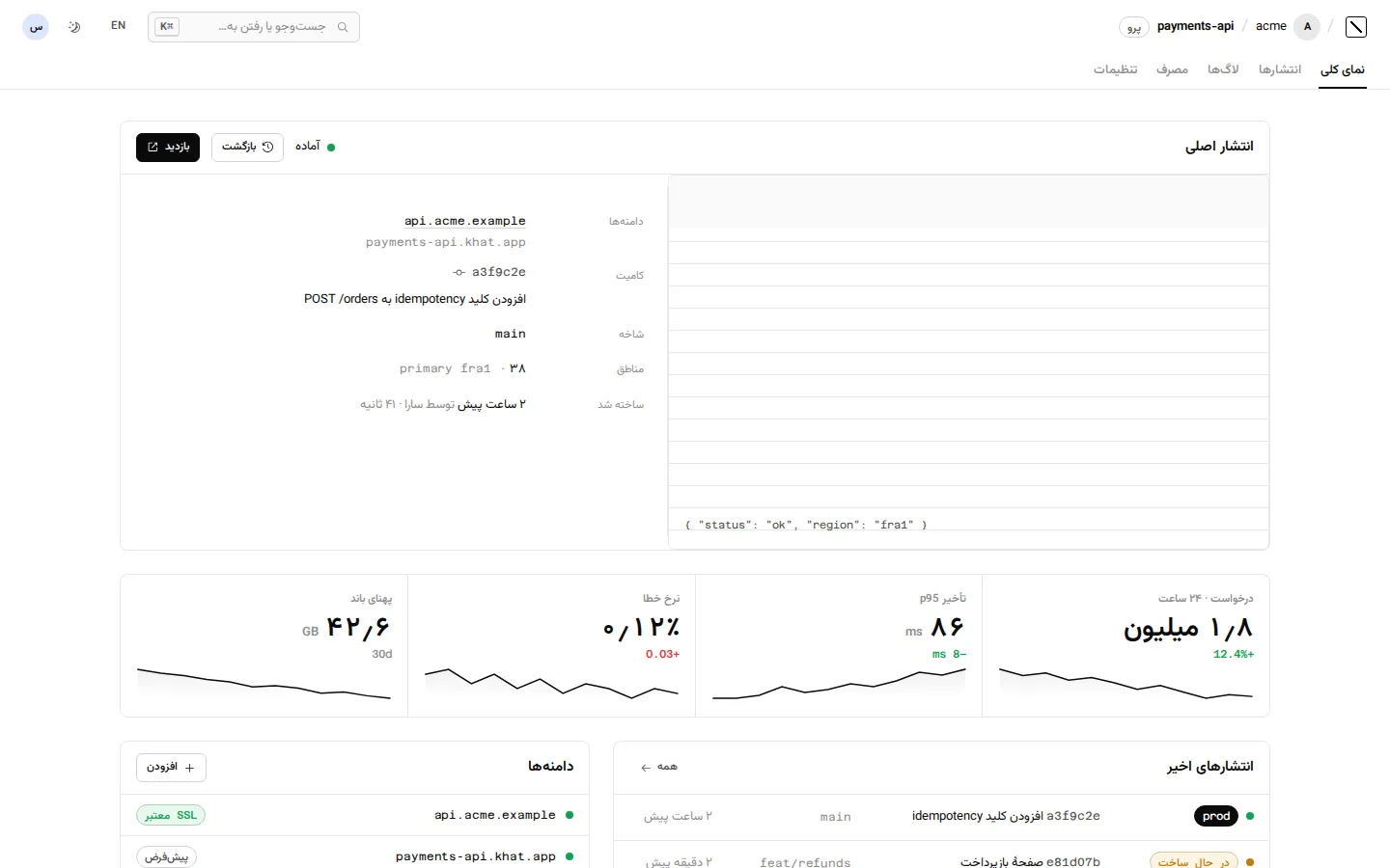 Linework — Dashboard (فارسی, Desktop)