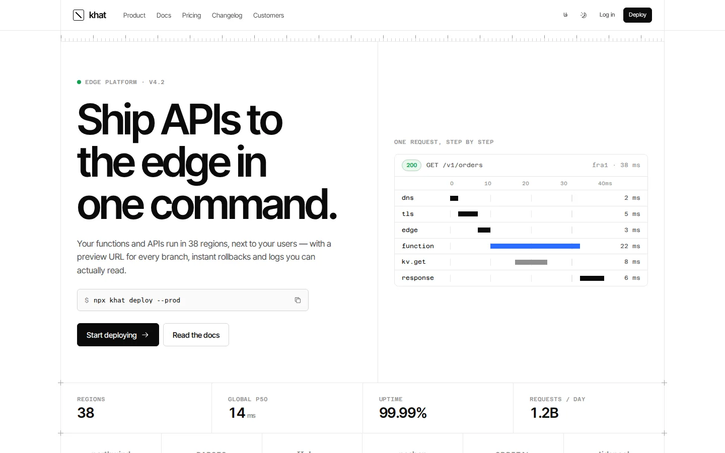 Linework — Site (English, Desktop)