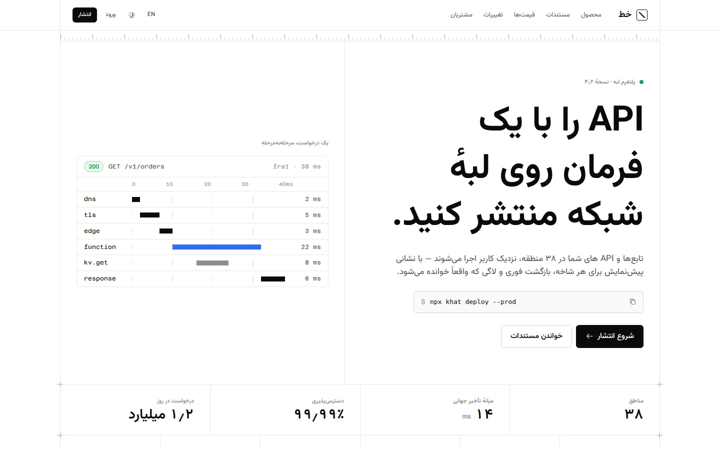 Linework — Site (فارسی, Desktop)