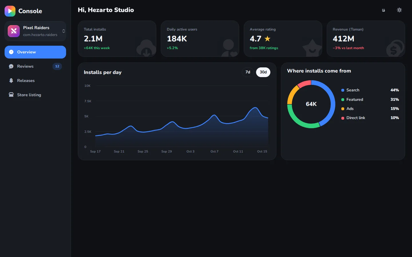 Shelf — Dashboard (English, Desktop)