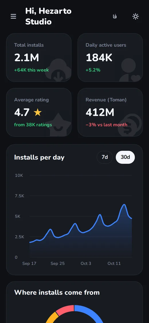 Shelf — Dashboard (English, Mobile)