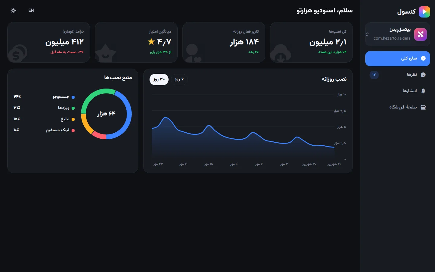 Shelf — Dashboard (فارسی, Desktop)