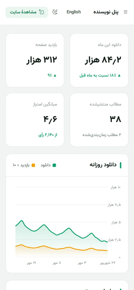 Sideload — Dashboard (فارسی, Mobile)