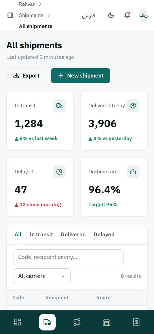 Stratus — داشبورد (English, موبایل)