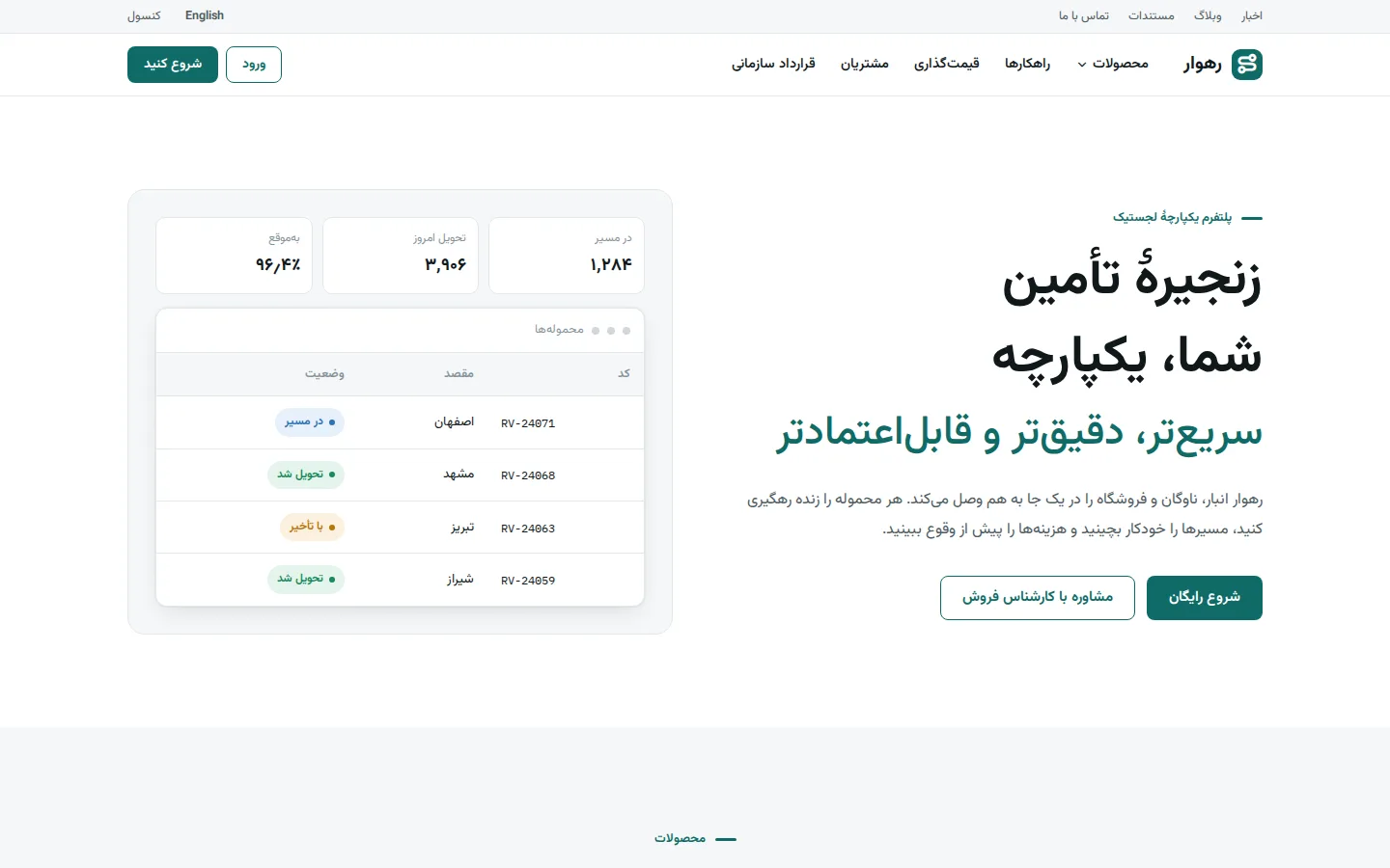 Stratus — سایت (فارسی, دسکتاپ)