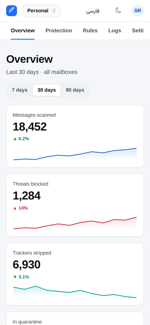 Switchboard — Dashboard (English, Mobile)