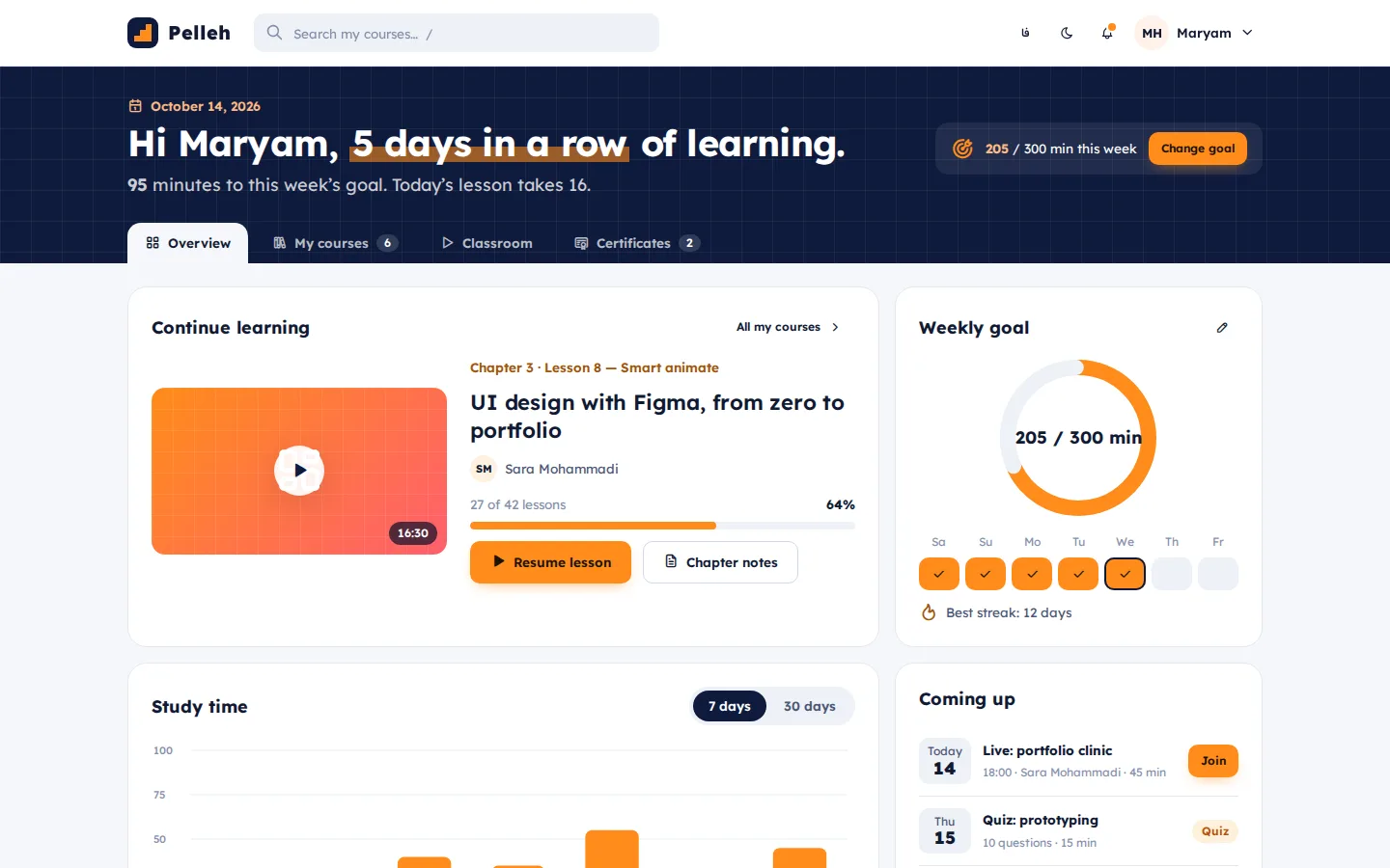 Syllabus — Dashboard (English, Desktop)