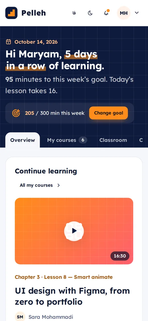 Syllabus — Dashboard (English, Mobile)