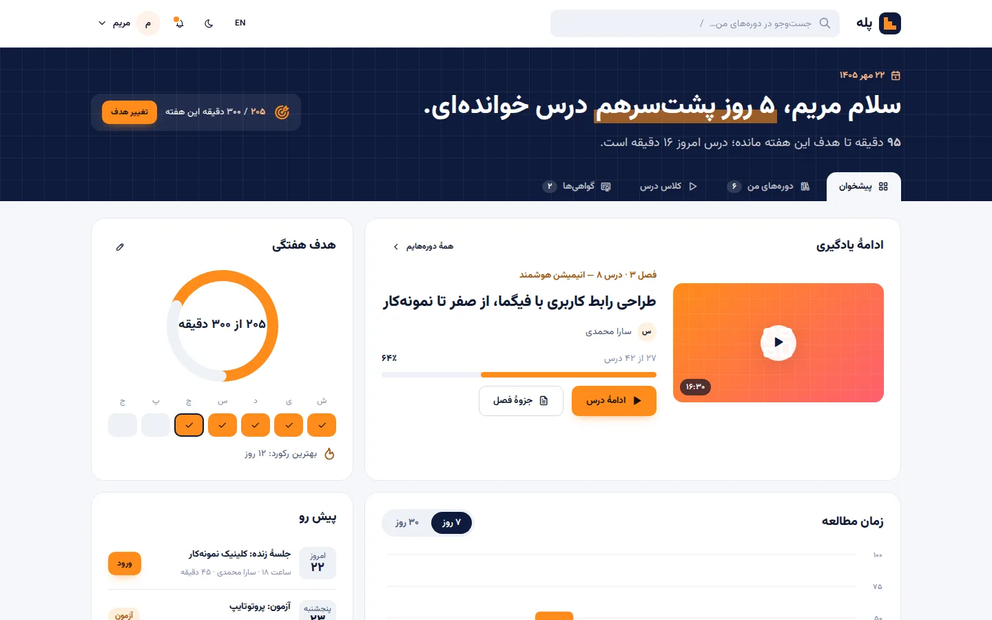 Syllabus — Dashboard (فارسی, Desktop)