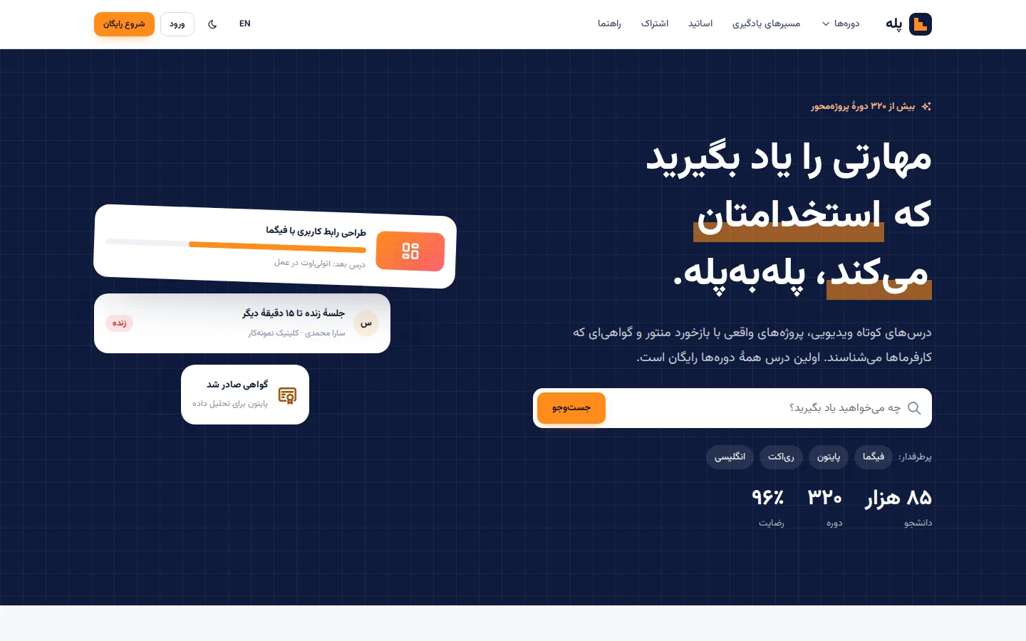 Syllabus — Site (فارسی, Desktop)