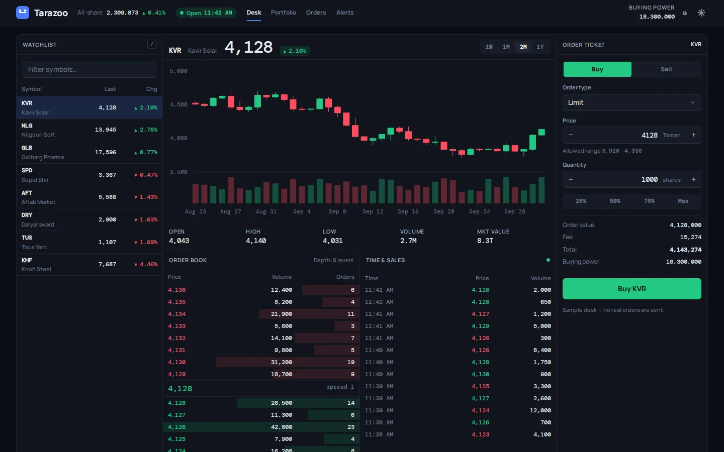 Ticker — Dashboard (English, Desktop)
