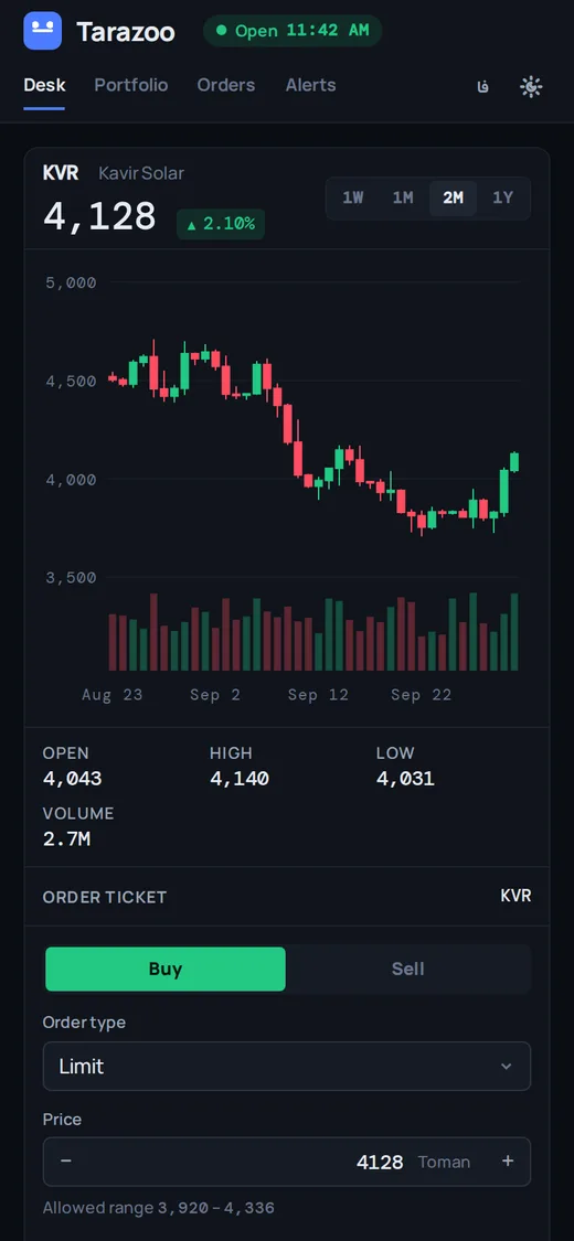 Ticker — Dashboard (English, Mobile)