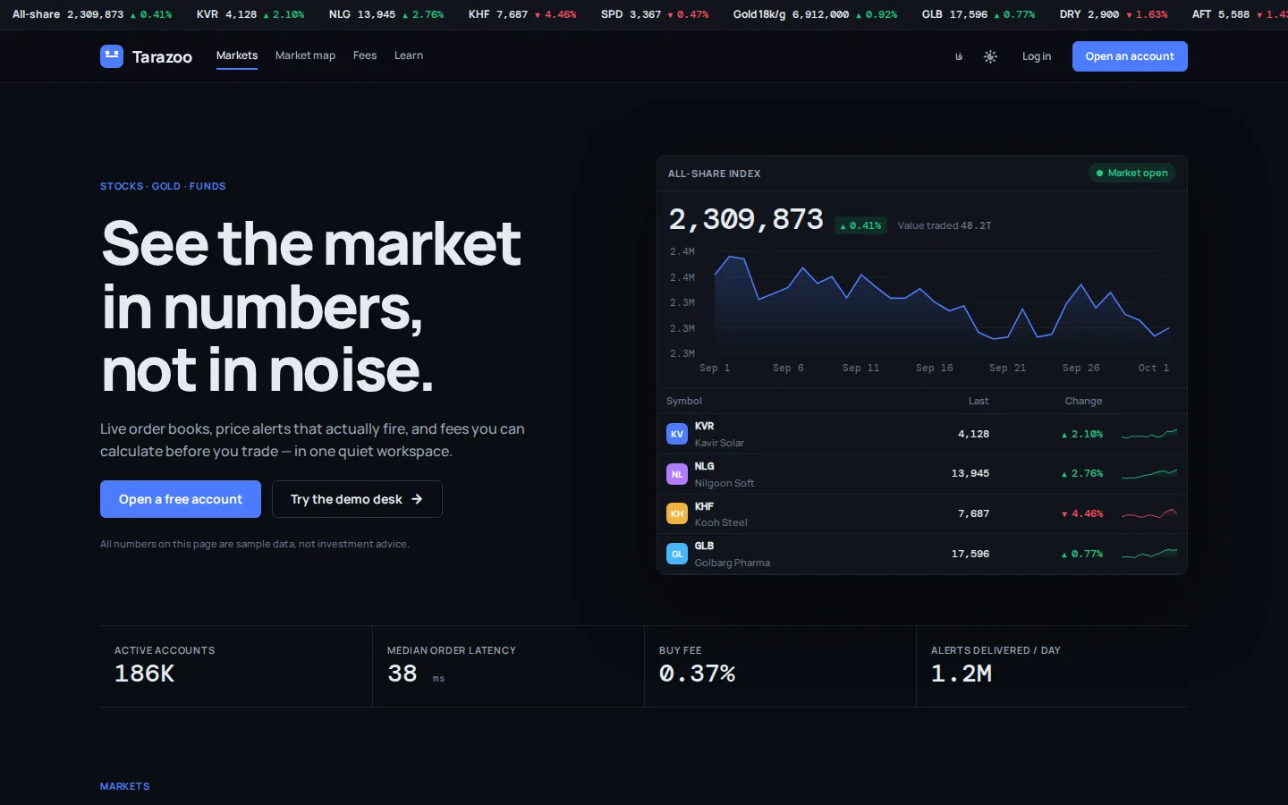 Ticker — Site (English, Desktop)