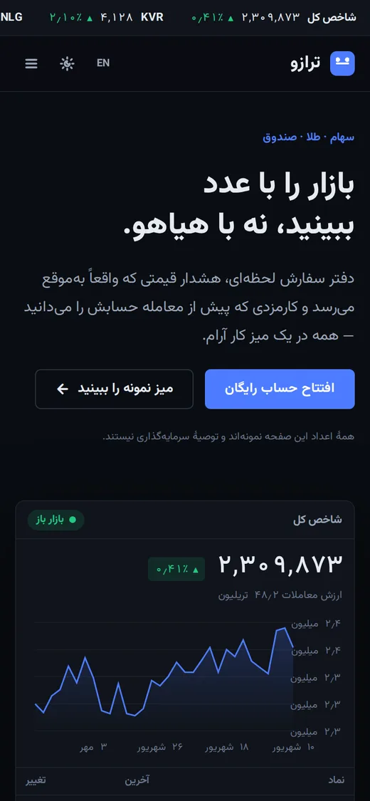 Ticker — Site (فارسی, Mobile)