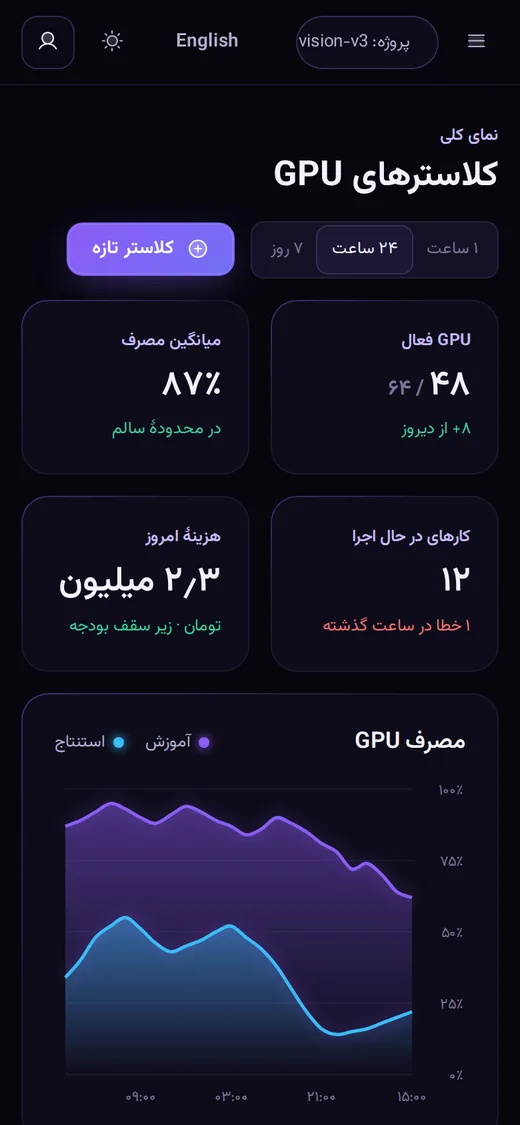 Ultraviolet — Dashboard (فارسی, Mobile)